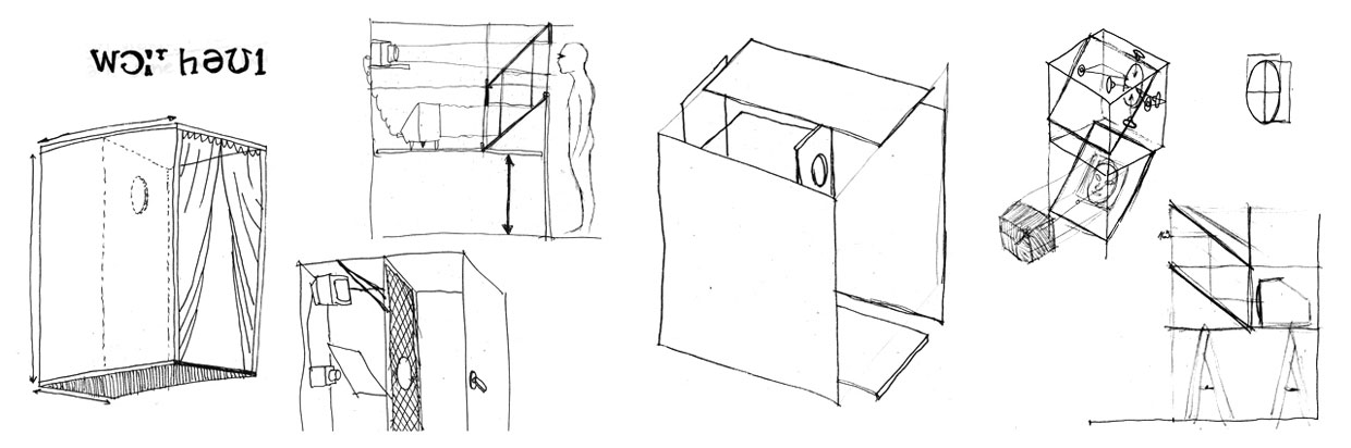 Construir un objeto/artefacto que permita/impida verse a sí mismo, como obra de arte.